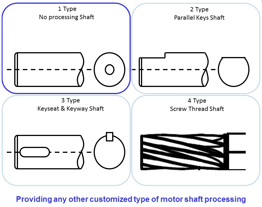 Buy Direct From China Wholesale Valeo Wiper Electric Wheelchair Brushless DC Motor